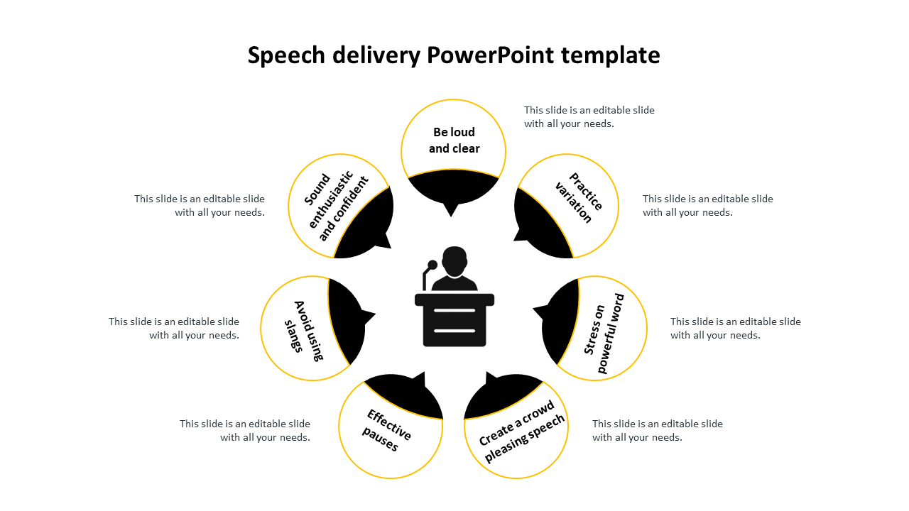 Speech Delivery PowerPoint Template Design Presentation